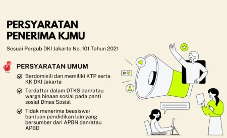 KJMU-jakarta-mahasiswa-unggul