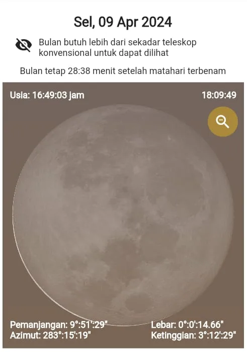 Prediksi Hisab 1 Syawal 1445 H di Banten Selatan Jatuh pada Rabu 10 April