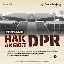 Jajak Pendapat Litbang Kompas: 62,2% Responden Setuju Hak Angket DPR Selidiki Kecurangan Pilpres