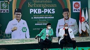 Dinamika Politik Jakarta Semakin Rumit: PKS, PKB, dan Nasdem Tinggalkan Anies